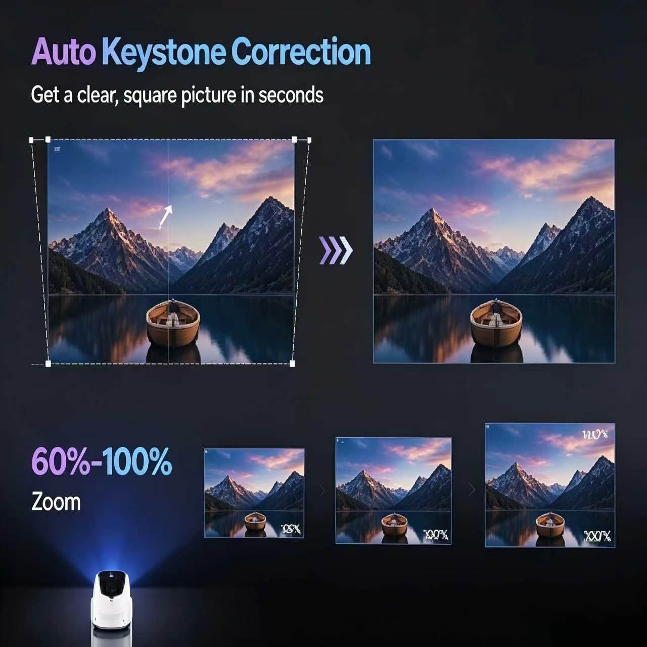 Dreress P30MAX 4K LED Kısa Mes - Retro Gaming Projector incelemesi ve fiyatı