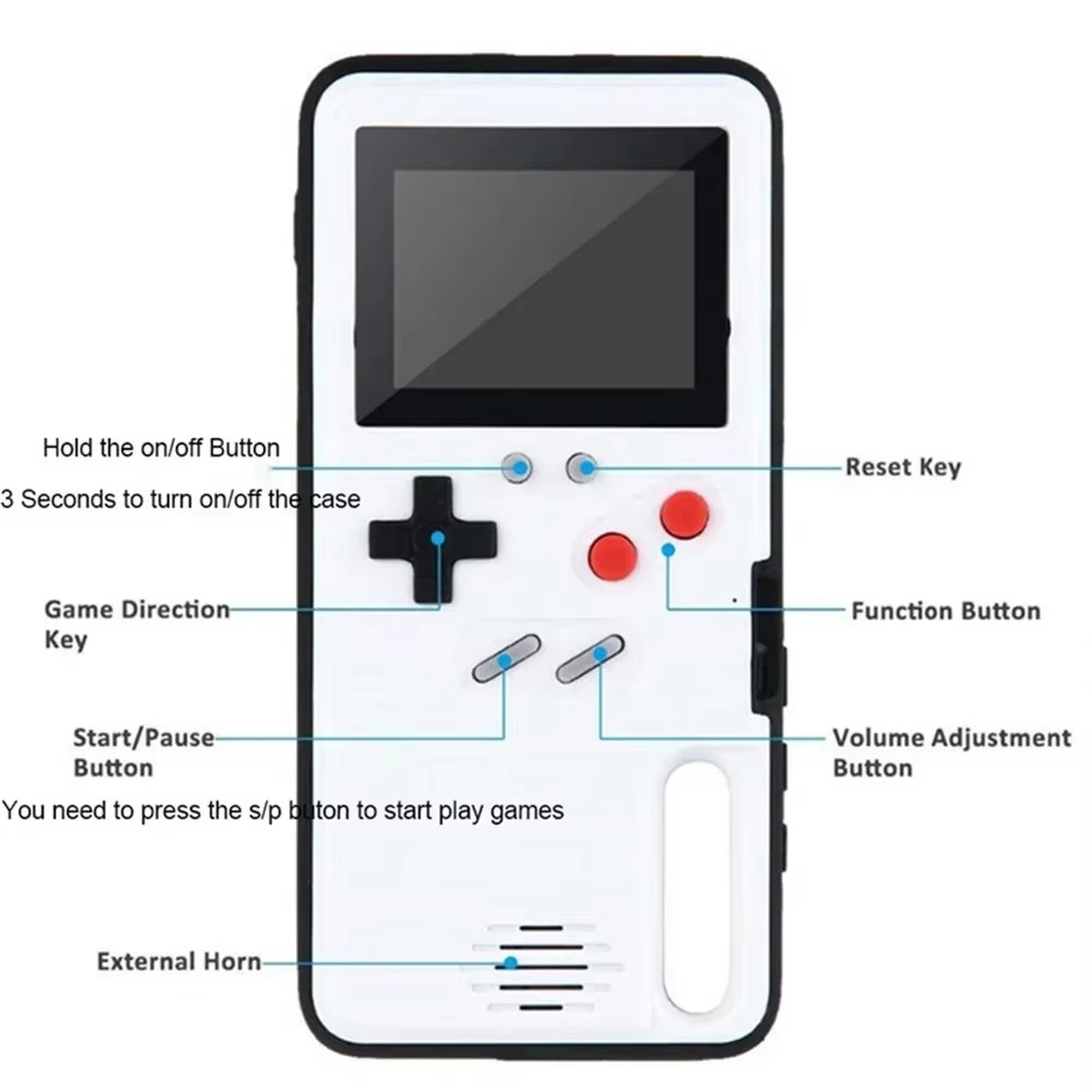 IPhone 14 16 15 12 13 Pro Max  - Retro Gaming Projector incelemesi ve fiyatı