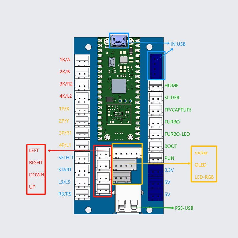 Copy Sanwa Arcade Oyunu DIY Ki - Arcade Button Kit incelemesi ve fiyatı